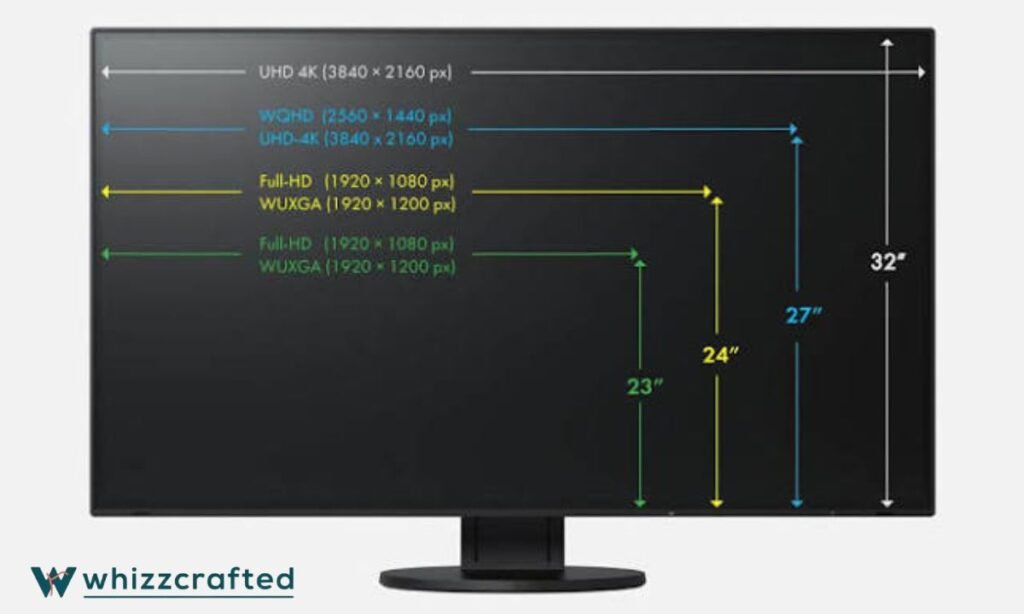 Desktop Monitor Width