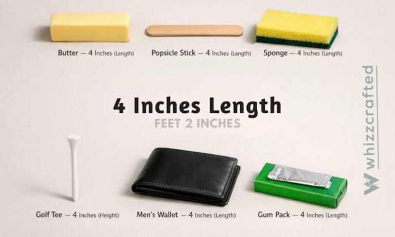 How Long Is 4 Inches