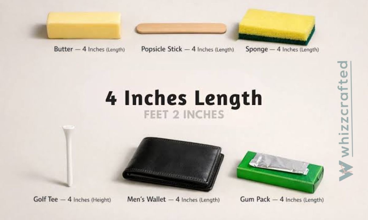 How Long Is 4 Inches