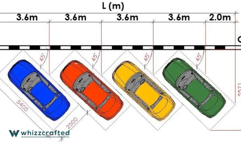Parking Space Length