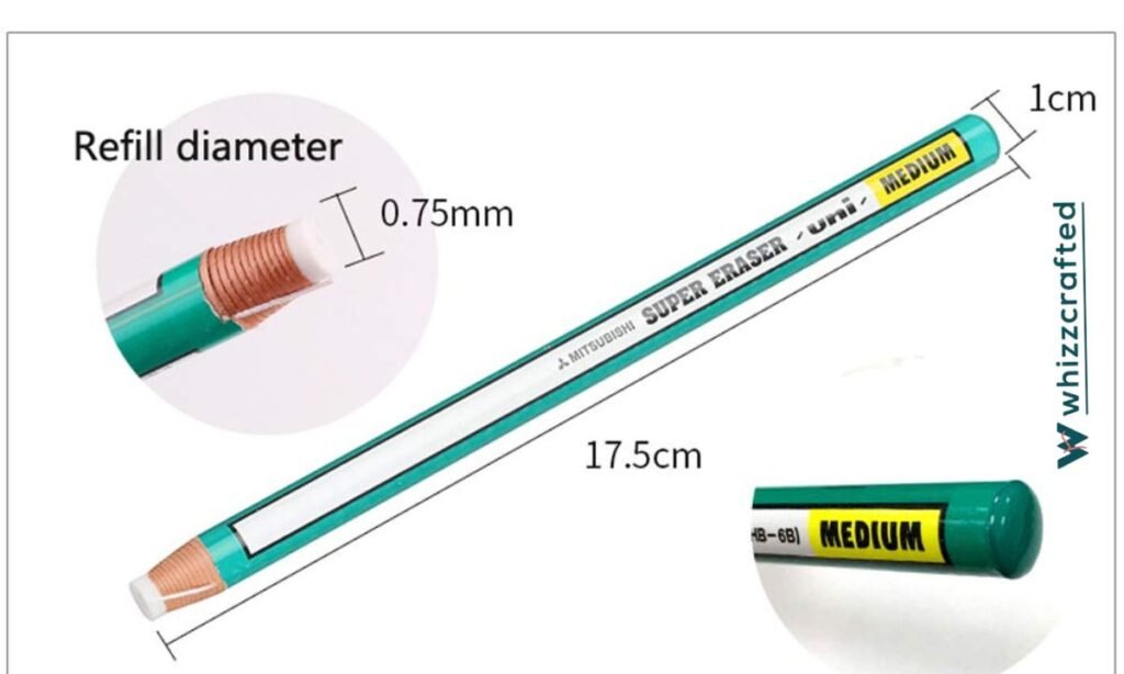 How Long Is 8mm
