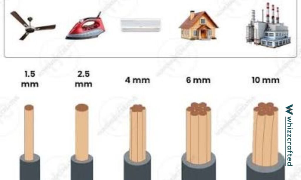 _Thick Cable Width