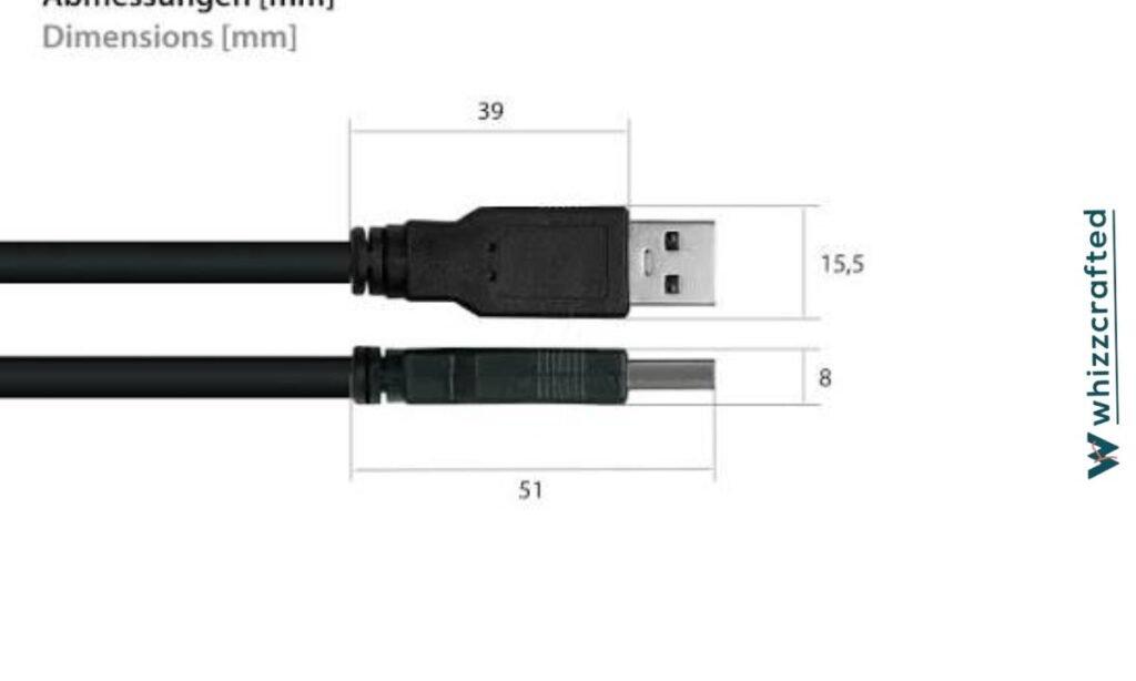 USB Cable Tip Width