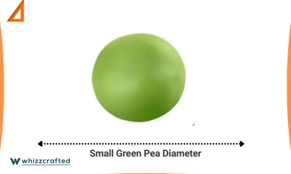 How Big Is 5mm